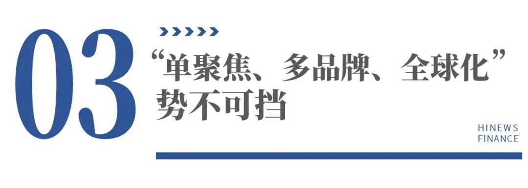 用品动态体育新公司起名字_用品动态体育新公司有哪些_新动态体育用品公司