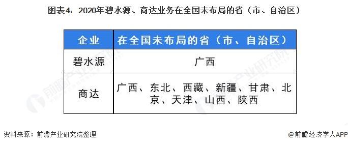 污水治理企业_污水治理企业龙头_污水治理企业对未来的展望