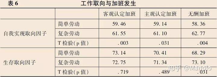 公司加班行为准则是什么_加班的规章制度_法律规定的加班