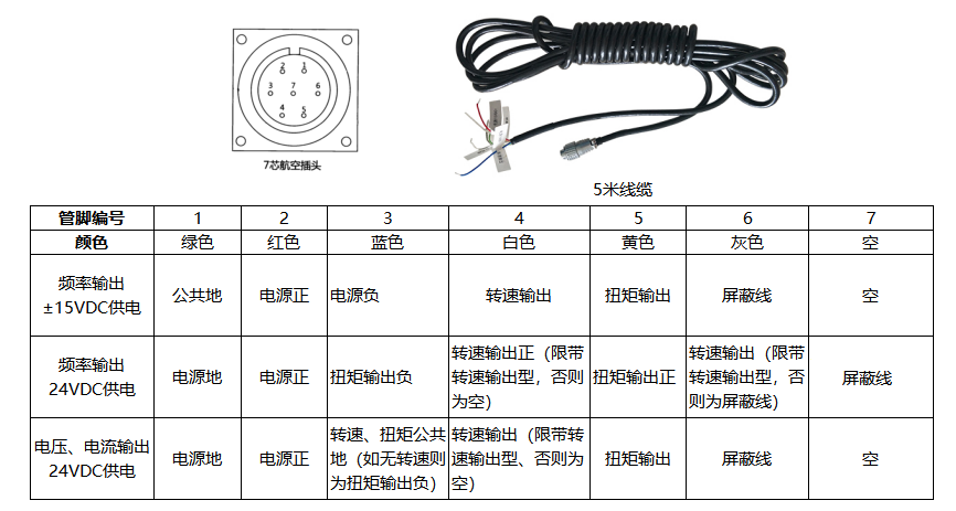 扭矩传感器原理_商洛动态扭矩传感器公司_扭矩传感器生产厂家