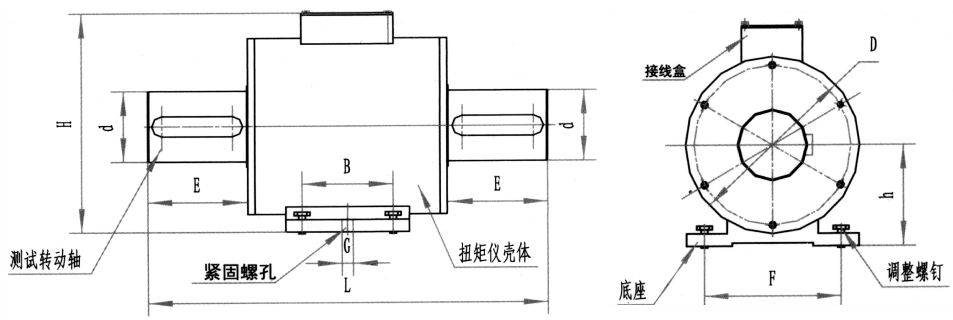 商洛动态扭矩传感器公司_扭矩传感器生产厂家_扭矩传感器原理