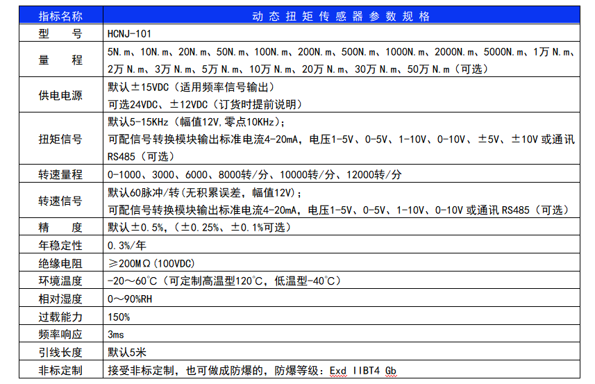 扭矩传感器原理_扭矩传感器生产厂家_商洛动态扭矩传感器公司