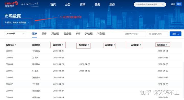 公司上市进展查询_上市公司动态怎么查看不了_上市状态查询