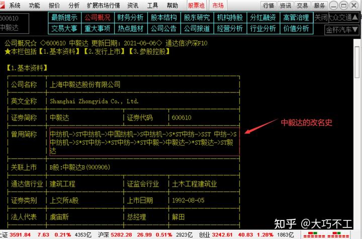 上市状态查询_上市公司动态怎么查看不了_公司上市进展查询