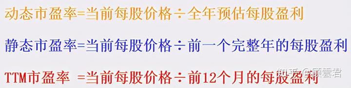 公司估值是动态静态_静态估值动态公司是做什么的_静态估值和动态估值