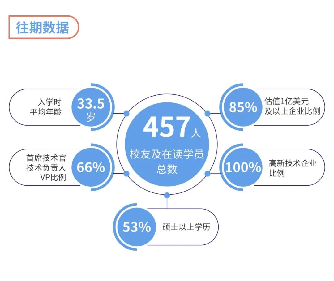 环境界牛人_世界环境人是谁_环境界神