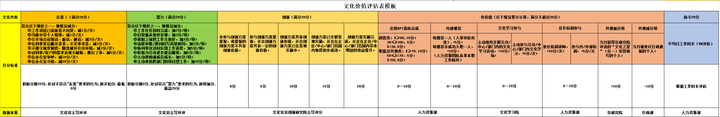 员工网络使用行为规范心得体会_网络公司员工行为准则_公司员工行为准则规范