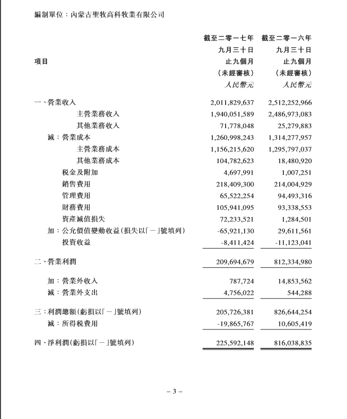 牧牛生态是什么_牧神动力耙视频及参数报价_圣牧公司最新动态