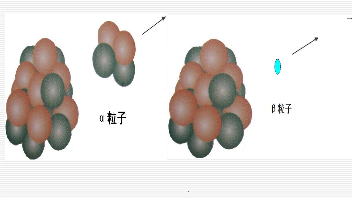 物理核能教学视频_核物理教材_物理选修核废料