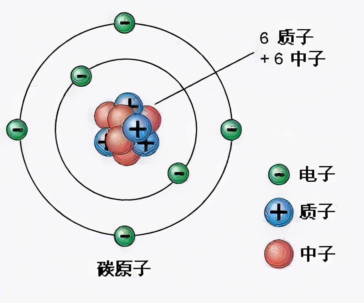 核物理教材_物理核能教学视频_物理选修核废料