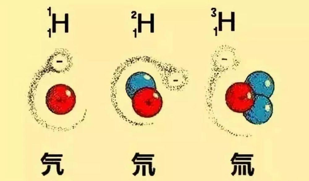 物理核能教学视频_物理选修核废料_核物理教材