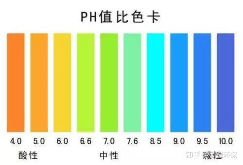 污水站除泥_水泥污水处理设备_污水站污泥处理