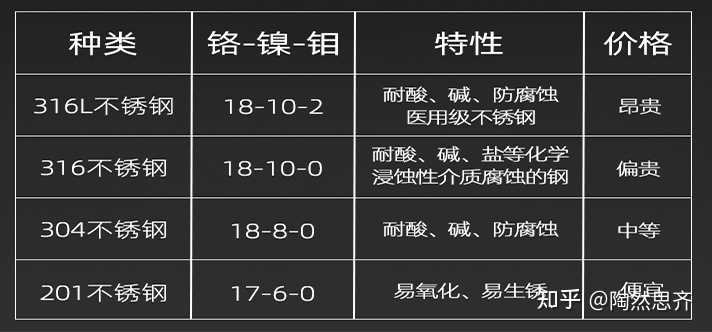 稻壳一次性环保餐具制作_稻壳环保餐具_稻谷环保餐具