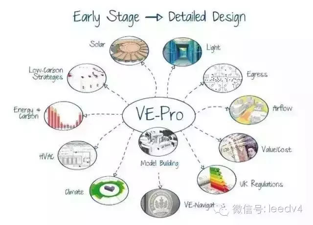 施工动态模拟动画_动态施工模拟软件设计公司_模拟动态施工软件设计公司招聘