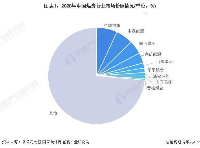 山东能源兖矿_山东能源兖矿合并2020_兖矿能源公司动态