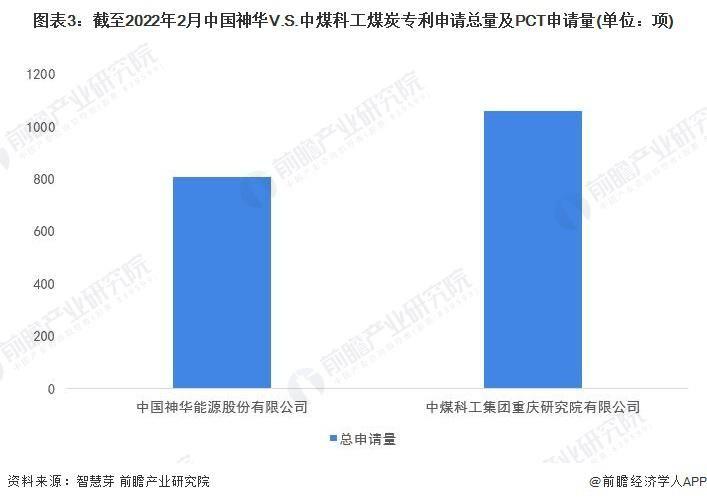 山东能源兖矿合并2020_兖矿能源公司动态_山东能源兖矿