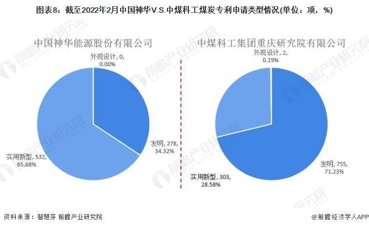 兖矿能源公司动态_山东能源兖矿_山东能源兖矿合并2020