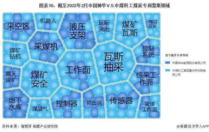 兖矿能源公司动态_山东能源兖矿_山东能源兖矿合并2020