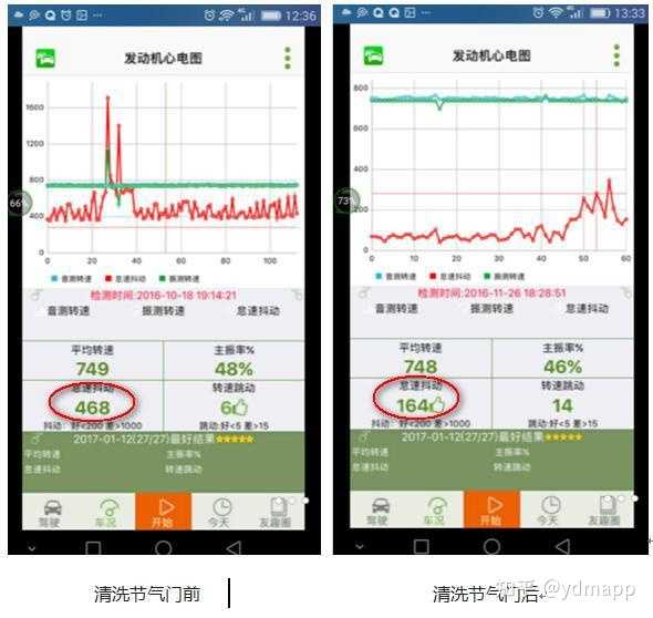 贵阳动态清洗积碳公司_贵阳清洗动态积碳公司电话_贵州清洗公司