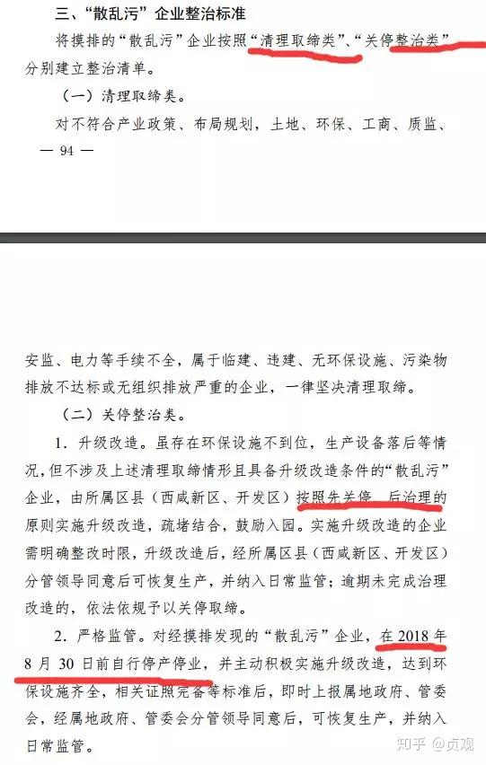 陕西环保新闻_陕西环保通报_陕西环保事件