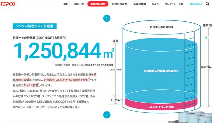 核污水是否已经排海_核污水排海里_核污水排海的危害