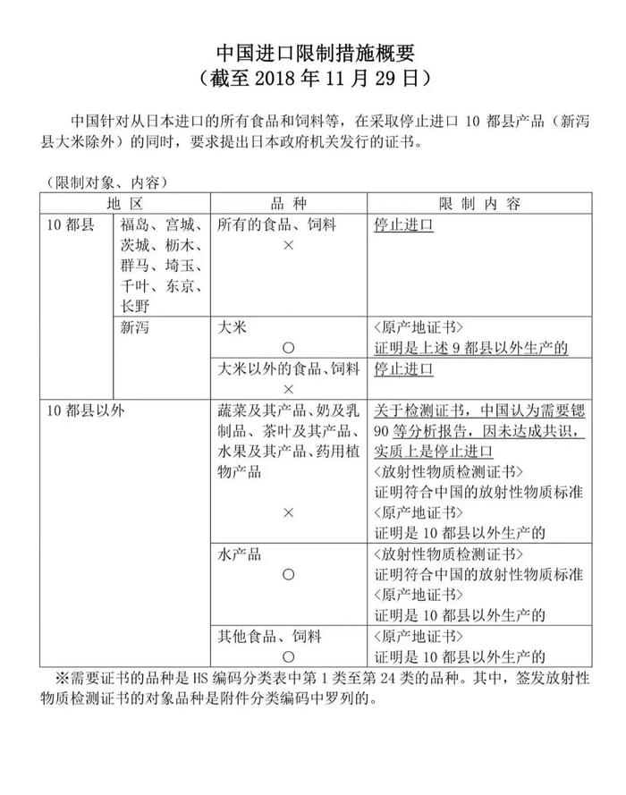 日本核污水125吨_日本排核污水船只_日本核污水排海