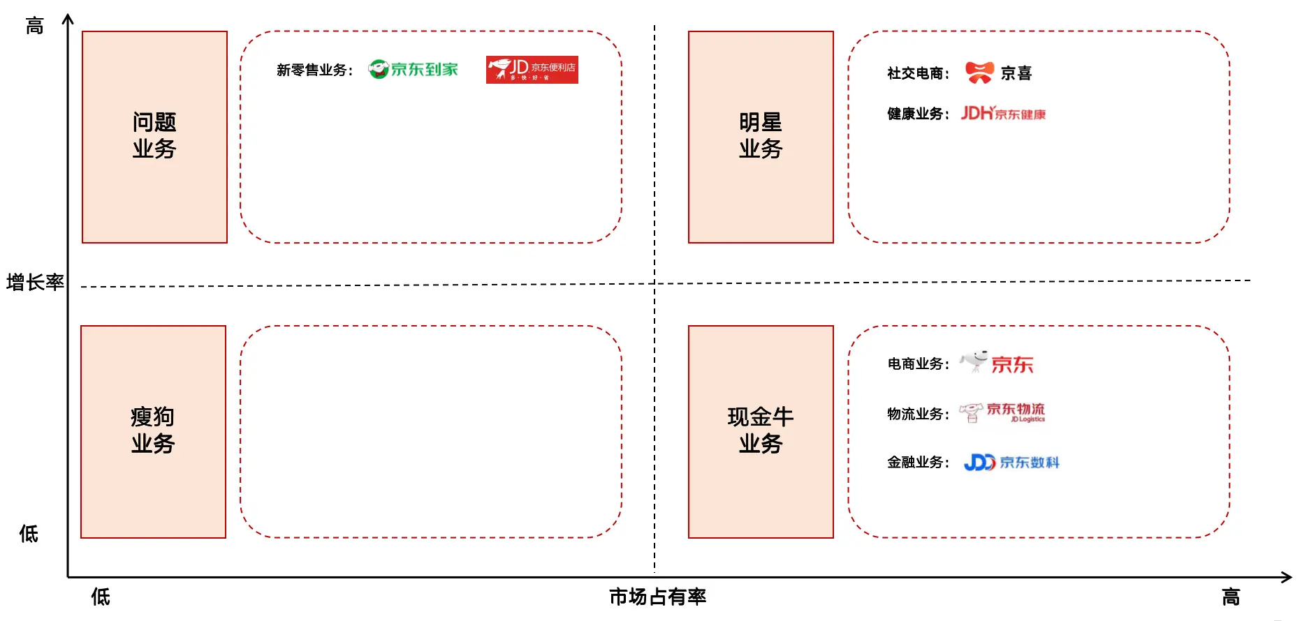 互联网公司排名动态图_互联网公司排名动态图_互联网公司排名动态图