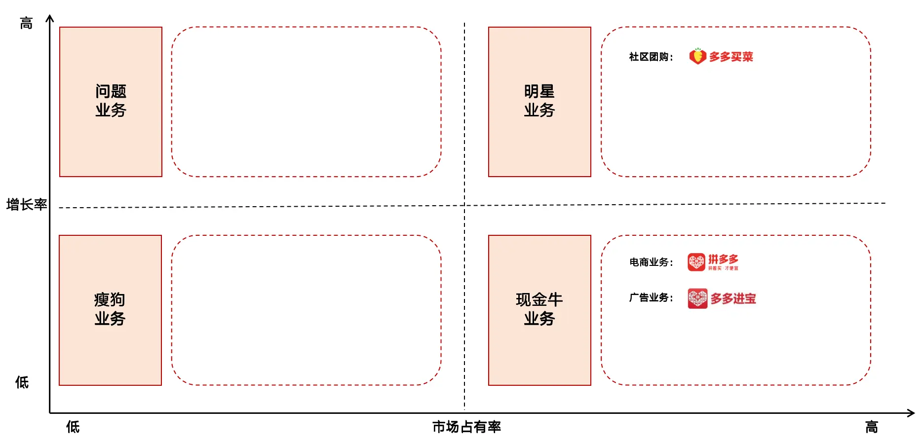 互联网公司排名动态图_互联网公司排名动态图_互联网公司排名动态图