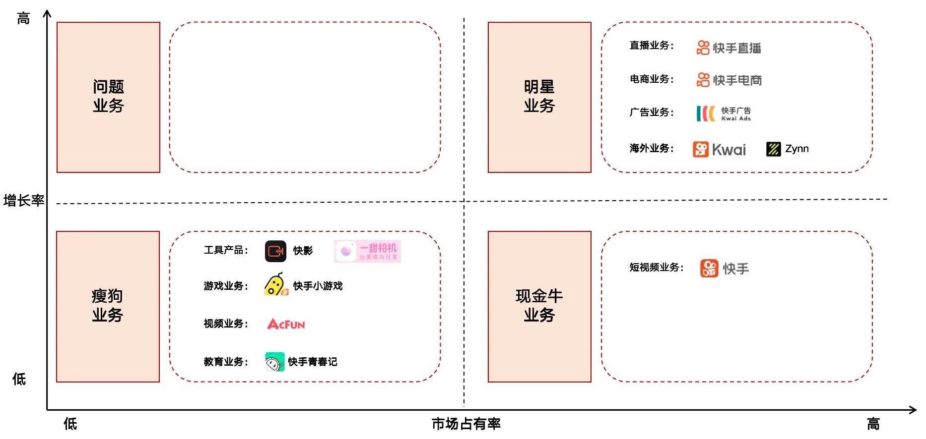 互联网公司排名动态图_互联网公司排名动态图_互联网公司排名动态图