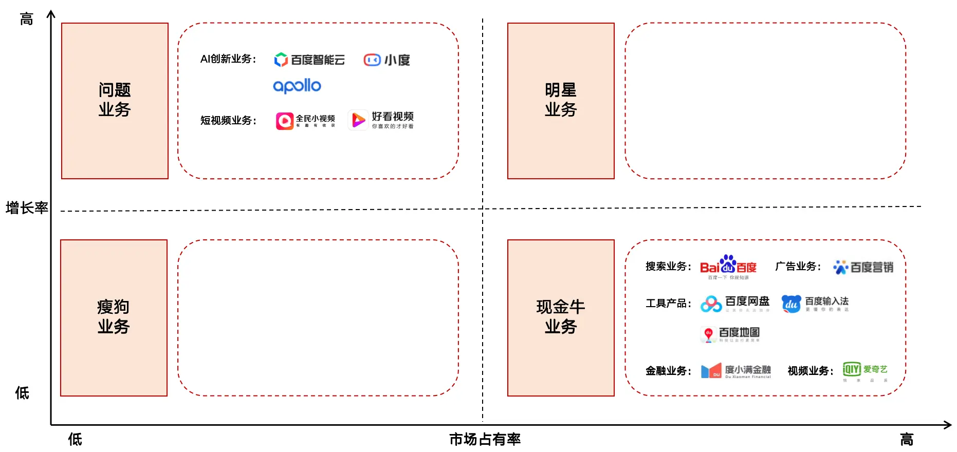 互联网公司排名动态图_互联网公司排名动态图_互联网公司排名动态图