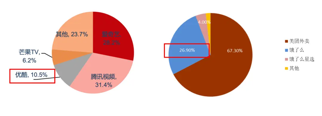 互联网公司排名动态图_互联网公司排名动态图_互联网公司排名动态图