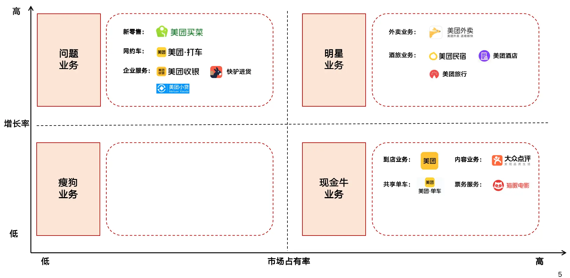 互联网公司排名动态图_互联网公司排名动态图_互联网公司排名动态图