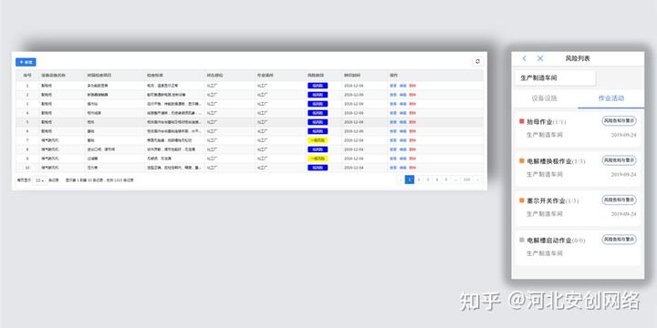 监控动态智能公司排名_智能动态监控公司_动态监控系统