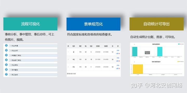 监控动态智能公司排名_动态监控系统_智能动态监控公司