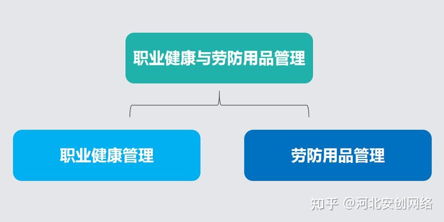 监控动态智能公司排名_智能动态监控公司_动态监控系统