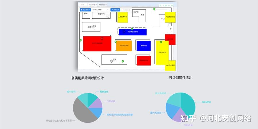 监控动态智能公司排名_动态监控系统_智能动态监控公司