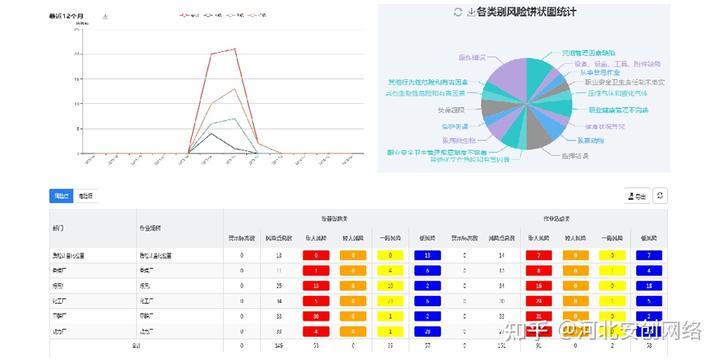 智能动态监控公司_动态监控系统_监控动态智能公司排名