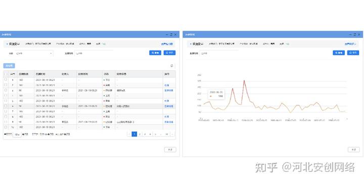 监控动态智能公司排名_动态监控系统_智能动态监控公司