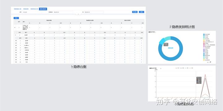 监控动态智能公司排名_动态监控系统_智能动态监控公司