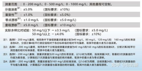 污水过滤器_污水寸_污水过滤装置简易