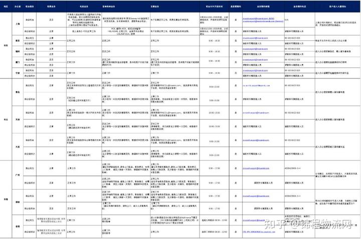 崇明轮渡今日航班信息_上海崇明轮船查询_上海崇明轮船公司下午航班动态