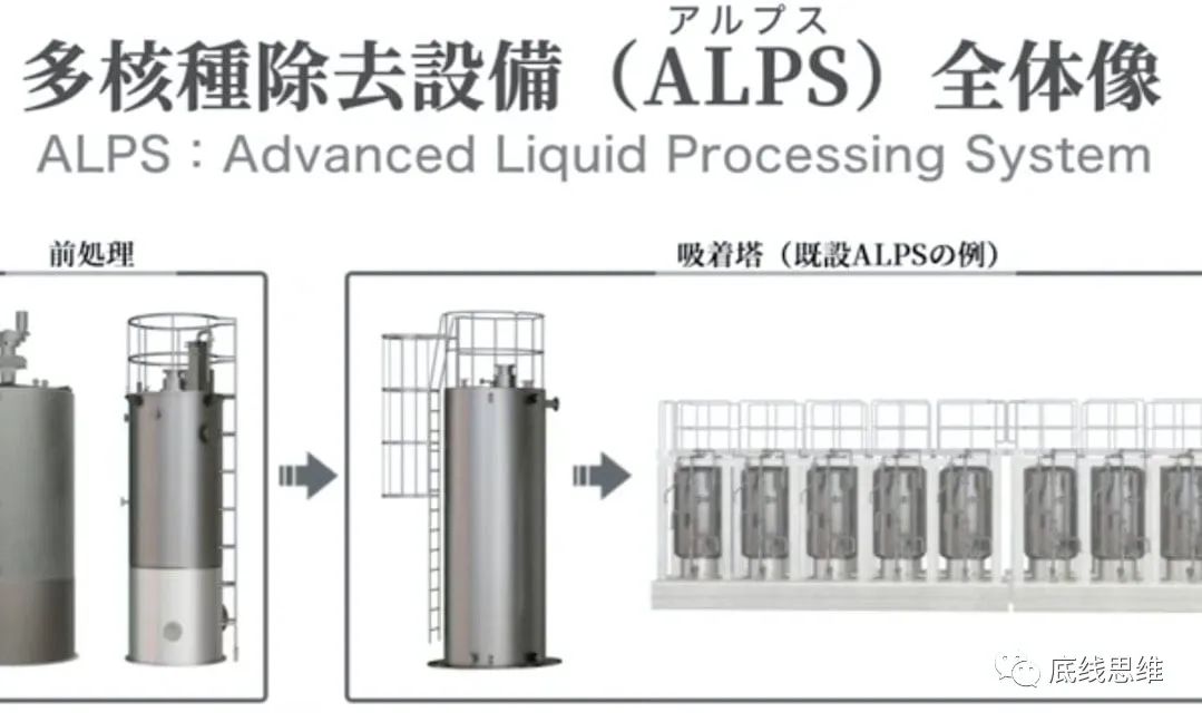 如何解决日本排放核污水_解决日本核污水_日本核污水降解方式