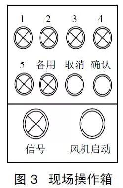 环保式坐仓_环保仓库有哪些东西_8号仓坐几路车到