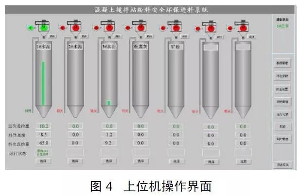 8号仓坐几路车到_环保仓库有哪些东西_环保式坐仓