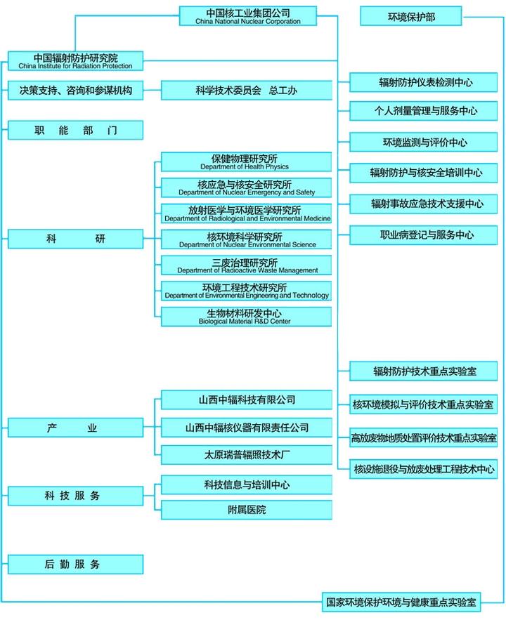 日本核废水降解_如何解决日本排放核污水_日本核污水降解方式