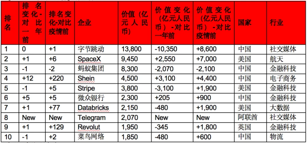 广州模型公司有哪些_广州动态模型排名公司名单_广州模型工作室