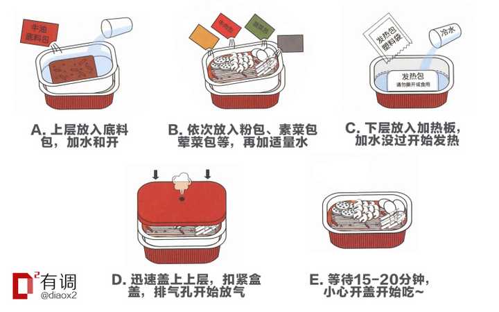 麻嘴是什么意思_麻嘴的油是什么油_麻香嘴藤椒油品牌公司动态