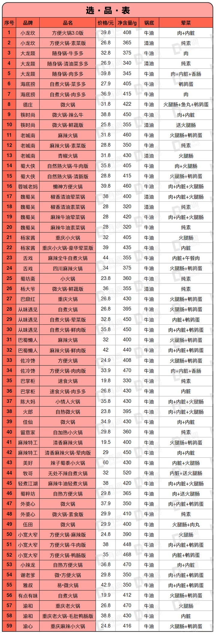 麻嘴是什么意思_麻香嘴藤椒油品牌公司动态_麻嘴的油是什么油