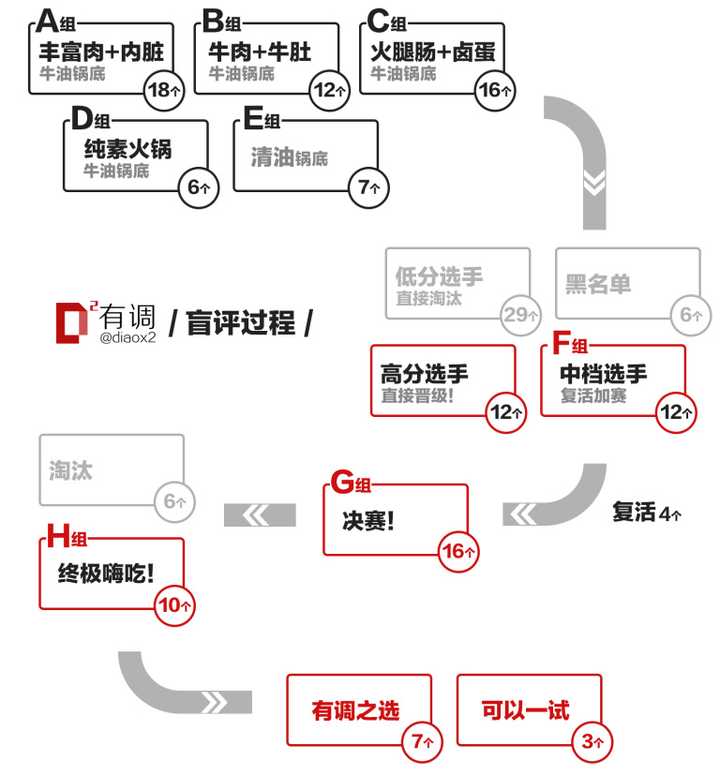 麻嘴的油是什么油_麻嘴是什么意思_麻香嘴藤椒油品牌公司动态