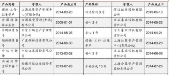 ipo静默期_ipo静默期是什么意思呢_ipo静默期如何了解公司动态